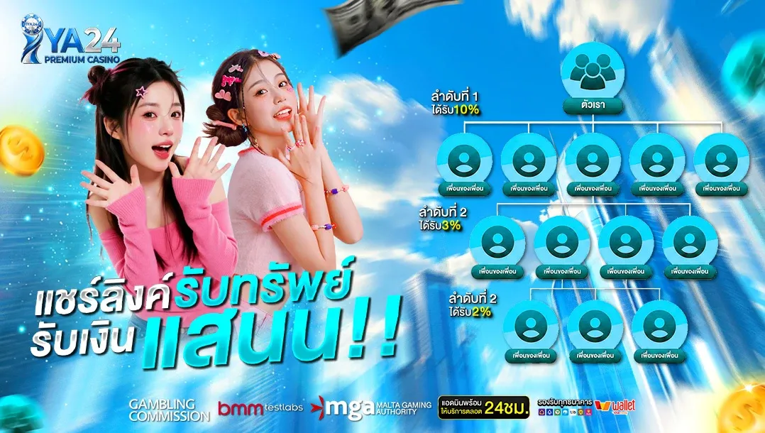 IYA24 เว็บตรงมั่นคง ปลอดภัย สมัครง่าย
